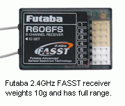 Futaba 2.4G 6-Ch FASST Receiver R606FS